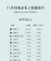 11�¸��۸����� ���綯�����������а�