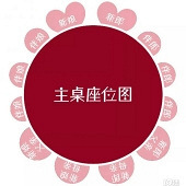 ������λ��ΰ��ţ�