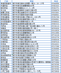 100000�ݣ�����45��ҩ�꽫��ѷ�������ҩ��