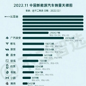 ���ǵϵ�Ѫ����ĳ���