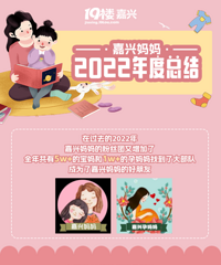 ����19¥���Ӱ�顾2022����ܽ᡿�������ع�һ��ľ���˲�䣡