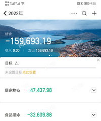 2022�˵����ܡ����ٵ���һ��