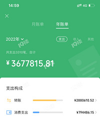 һ�굽ͷ���ڴ��տ�