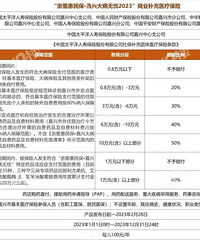 �����ǵ����ܱ������٣�