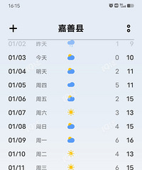 ����Ԥ��������