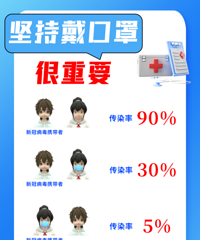 ҩ��֣�δ�����˽���ŵ��ɳ�ǣ����ҩ���谭�����ĳɳ��뷢��