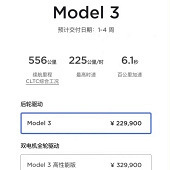 Model3��ʷ�µ�