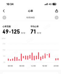 ����֮��ĺ���֢��������