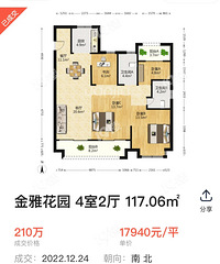 高能预警!赶快去二手房里淘笋盘!