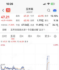 �巼ի��Ʊ��ͣ�ˣ��������