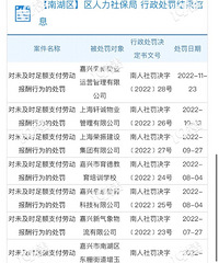 ����άȨ�н���𣿵��Ǹ��ӷ�ʱ����ȷ���ģ�