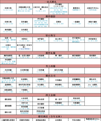 放假公示 嘉兴各大婚庆商家2023春节假期来啦!详见表格
