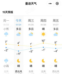 �������������ô��������ʮһ��