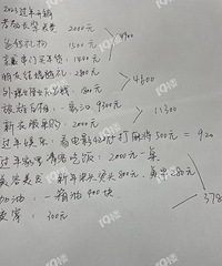 晒一晒2023年过年账单!不算不知道,春节9天花了2W5啊!