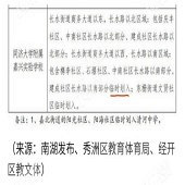 �̳�������ѧ����