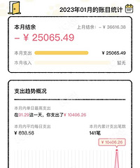 2023��1���˵�С�ǣ�����2W5 ����ͷ���Ѷ��봺���޹�