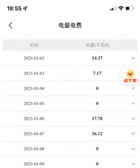 �糵��ѿ����㣡2��������ÿ���µ�Ѳ�����ʮ~