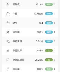 30�굥������ ����40.93���� ������13.1%