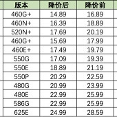 С��Ҳ�̲�ס�����ˣ�