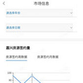 ����¥�л�ů