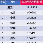 ʡ������������������