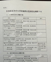 ��������ˮ�ֵ���Сѧѧ������������ʾ�ˣ������������