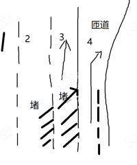 ǿ�ҽ���߼ܳ������ʵ�߱�����ö�����������