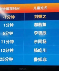 ���ں����ǵ�����ȷʵ�������ˣ������ǡ��Ӻ�������������������