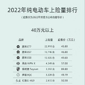 ȥ�괿�糵����������