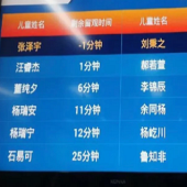 ����ȷʵ��������