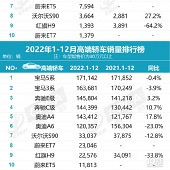 ȥ��߶˳���������