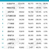 ����Դ��������������