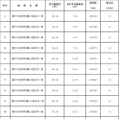 ����סլ��������