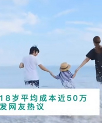 ��Щ����Ӱ��������Ը���Ѻ�������18��ƽ���ɱ���50��