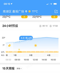 ��������������22�棡��ҽ��춼���д����ô����