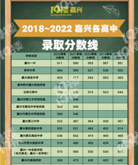 ��¥�������п������������п�һ�� �����߹���Ҫ������