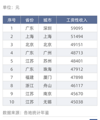 �����ж฻��ȫ����12�����������