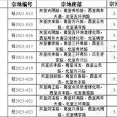 ����ĺ���������