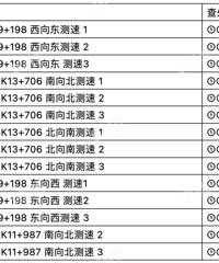 ���˸߼����·������14��̽ͷ��ר��ץ�����٣�