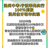 �ٷְ����У��