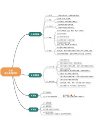 �б�Ҫ����С�νӰ���Ŀǰ��20���ڼӼ�