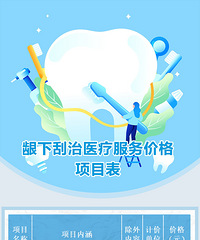 �㽭�淶��ǻ��ֲ��ҽ�Ʒ���۸���Ŀ�����м۸����