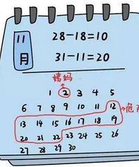 û��ʲô��ȫ�ڣ����Լ��ܳ��ܵ����飡ǧ��Ҫ��ͷ��