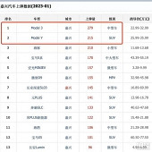 ���˵��������ݲ�����