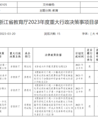 �㽭�����ļ����� �ҳ���ע���ˣ��п�ȫʡͳһ����