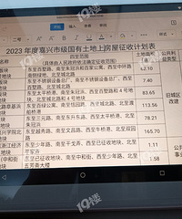 �����Ǩ�����2023������м��������ռƻ�����¯��