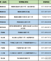 �����Ϻ�������������������2023���������ѧ���ֽ����ʾ��