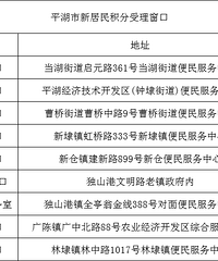 �����Ϻ�������������������2023���������ѧ���ֽ����ʾ��