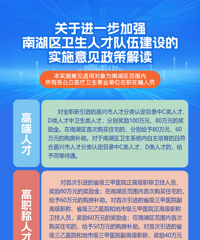 ��߽���100��Ԫ ���з����ȣ��Ϻ�����̨ҽ�������˲�������