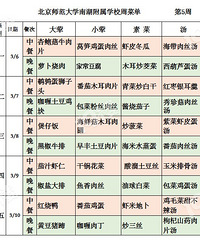 �����б���Сѧ��ʳ��ô�������˱�ʦ��ʵ�鶫 �о��ܲ�����